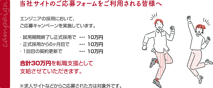 キャンペーン