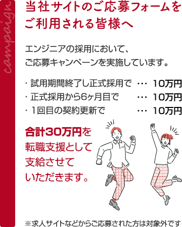 キャンペーン